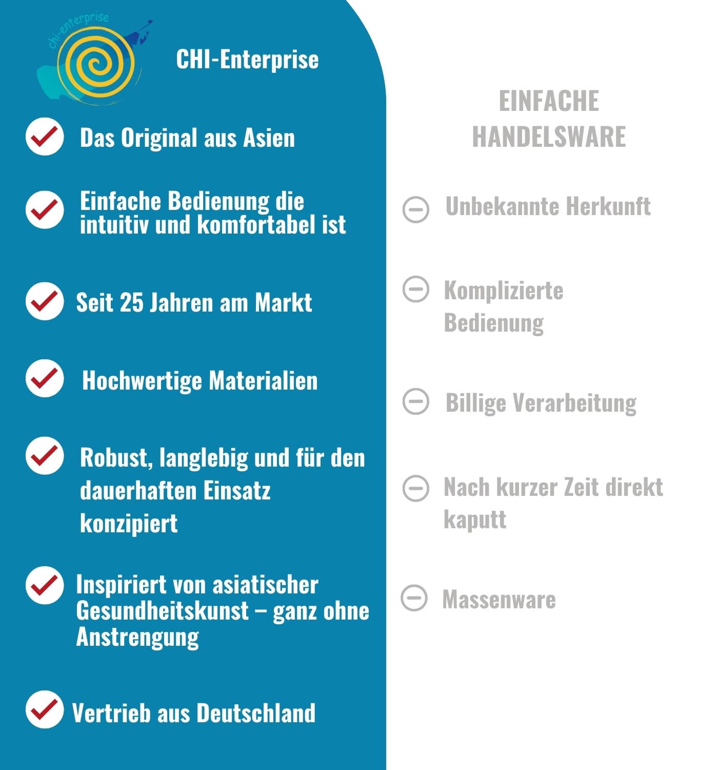 chi-enterprise Chi Vitalizer Classic Chi-Massage-Gerät I 3 Automatik-Programme & besonders leise I weich gepolsterte Fuß-Auflage I vitalisierende Chi-Maschine mit LCD-Regler I Qualitäts-Chi-Gerät