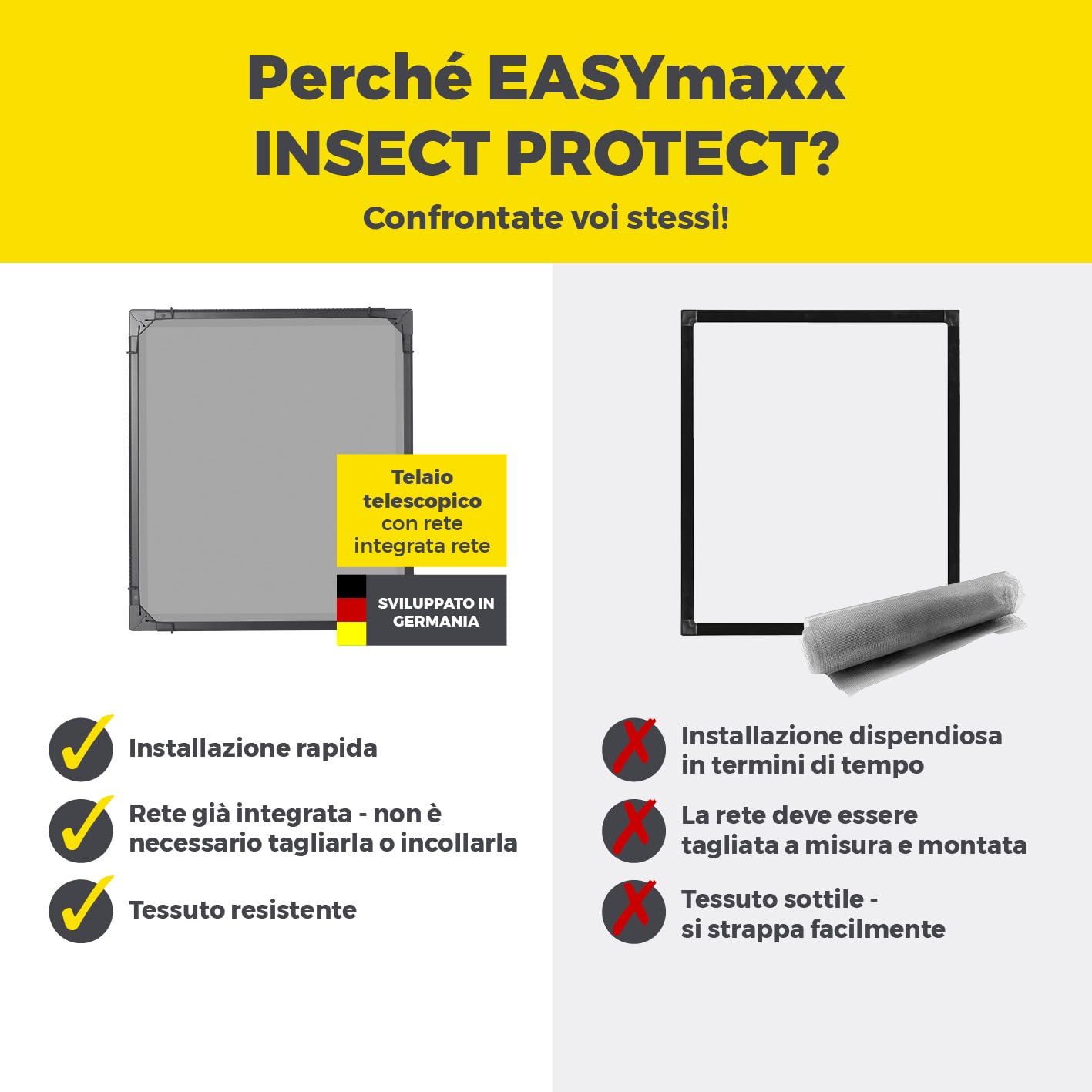 EASYmaxx Insect Protect Zanzariera telescopica | Rete Anti-Insetti per finestre | Con telaio premontato | Estensibile | Rete integrata | Antracite | 1 Pezzo