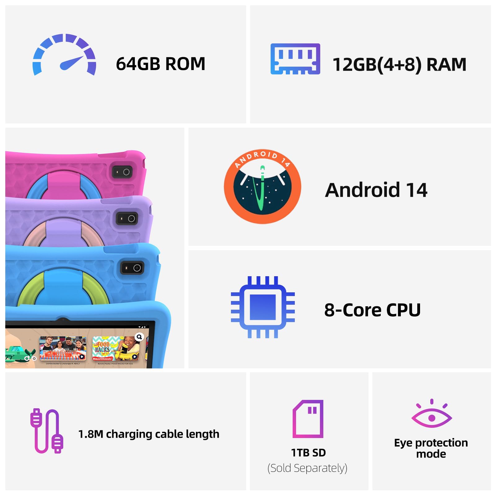 2025 Upgraded Tablet for Kids 10 Inch, Android 14 Kids Tablet with