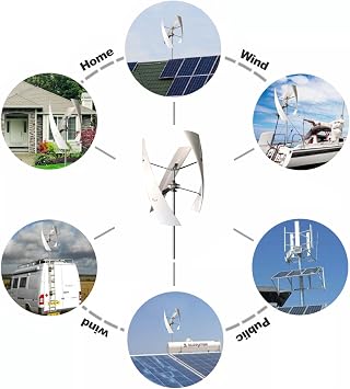 12000W No Noise Vertical Axis Wind Turbine Generator,220V 12V 24V 48V Magnetic Levitation Wind Turbine with MPPT Controller for Home Street Lighting(White)