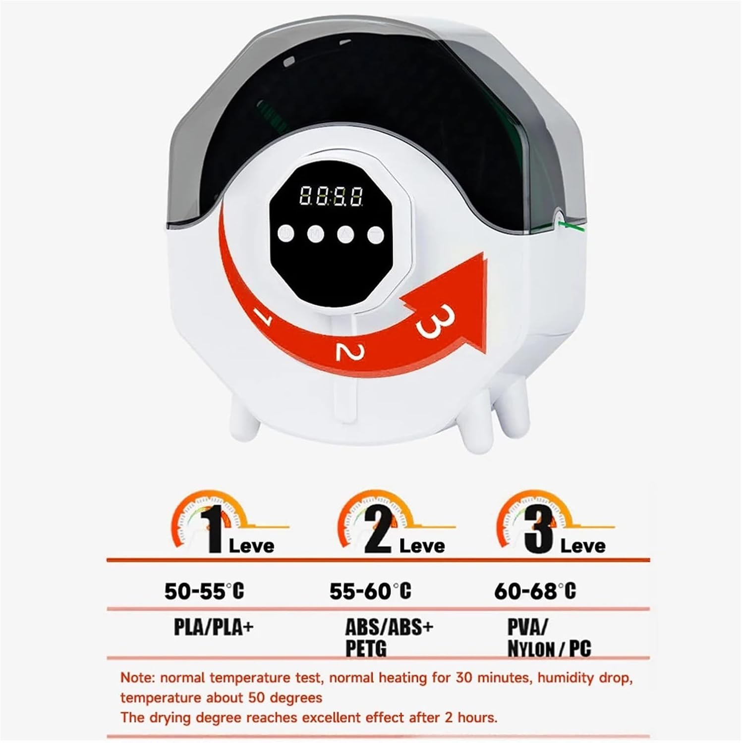 Filament Dryer Box，3D Printer Filament Dry Box，3D Filament Storage Keep Filaments Dry，3D Printer Parts(US Plug 110V)