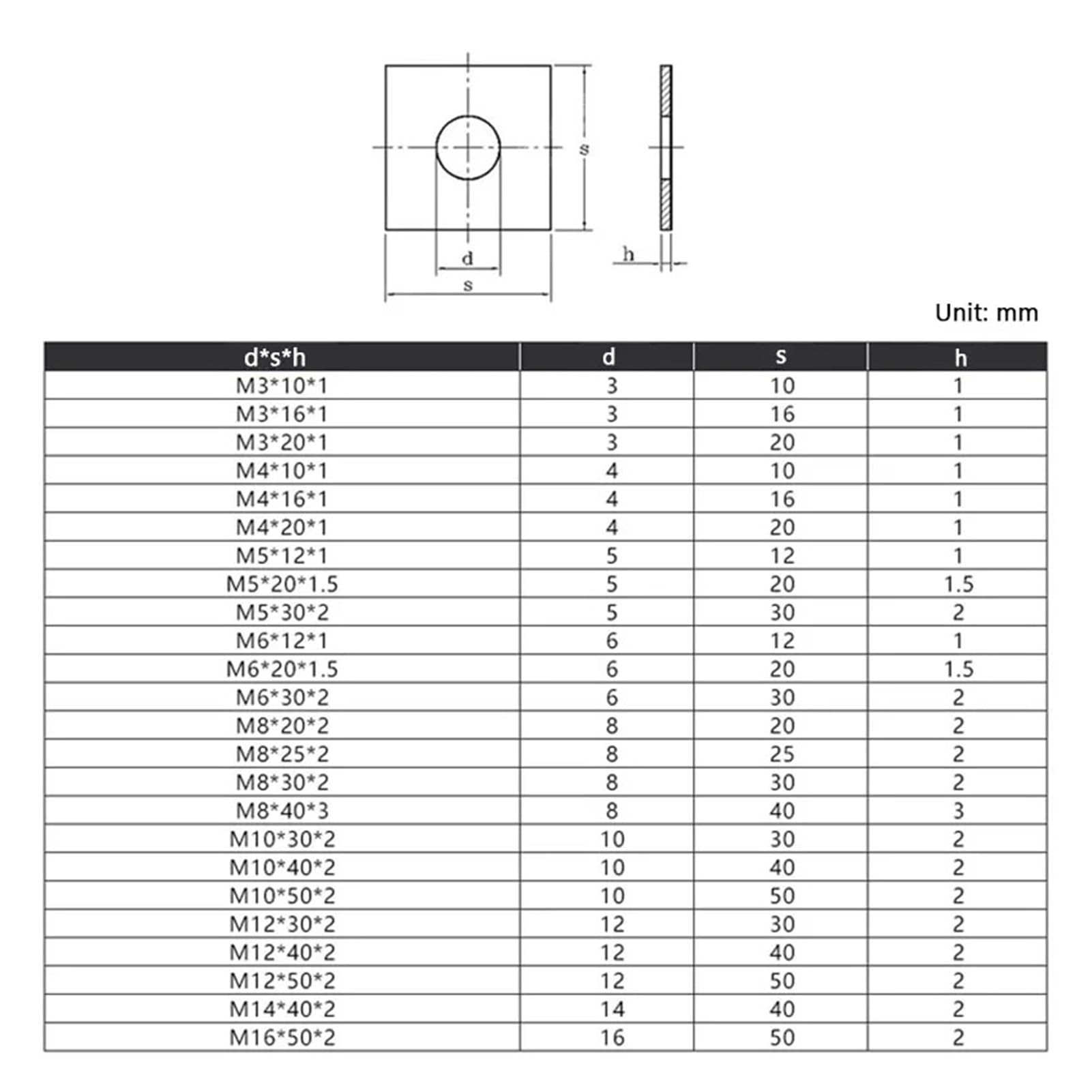 rondelle metalliche, rondelle piatte quadrate in acciaio inox 304 M3 M4 M5 M6 M8 M10 M14 M16