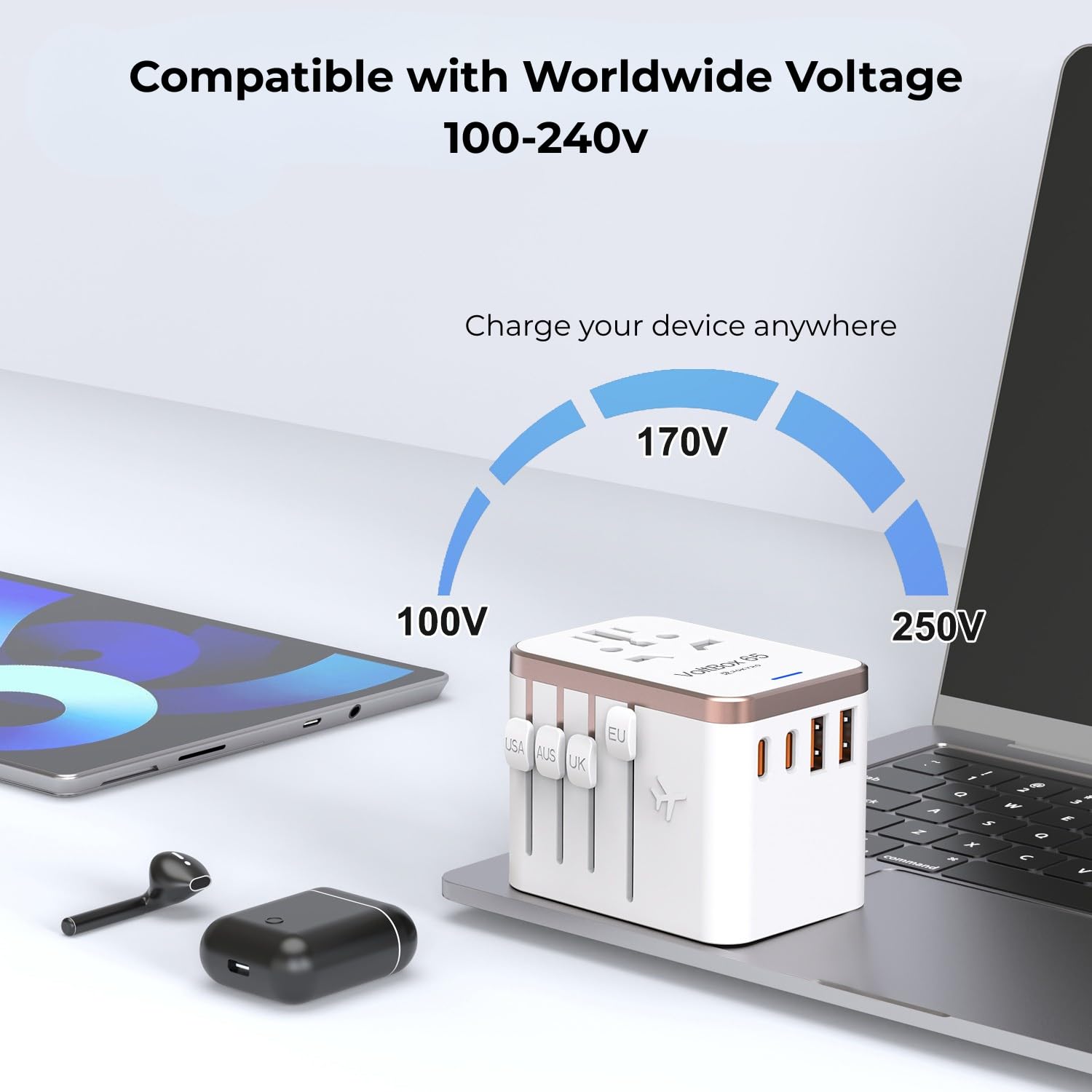 Cargador y Adaptador de Viaje Universal 65W. Carga rápida en 2 Puertos simultáneamente, PD (Power Delivery), tecnología GAN, compatibilidad Global EU/UK/US/AU.