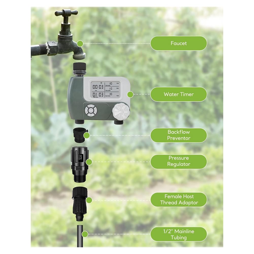 2 Régulateurs Pression Irrigation Goutte à Goutte 25 PSI - 3/4" Filetage Pour Systèmes Arrosage