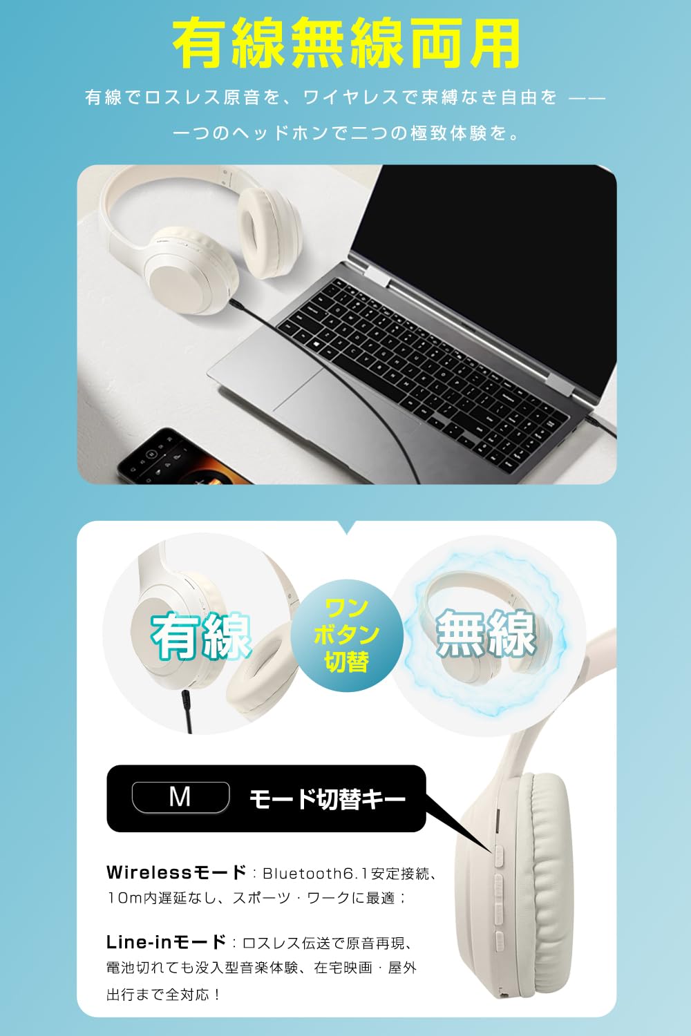 Amazon.co.jp: Bluetooth6.1 ヘッドホン 密閉型 ワイヤレス ゲーミング