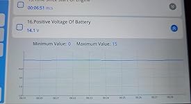 Review Image by Eric T Eric T