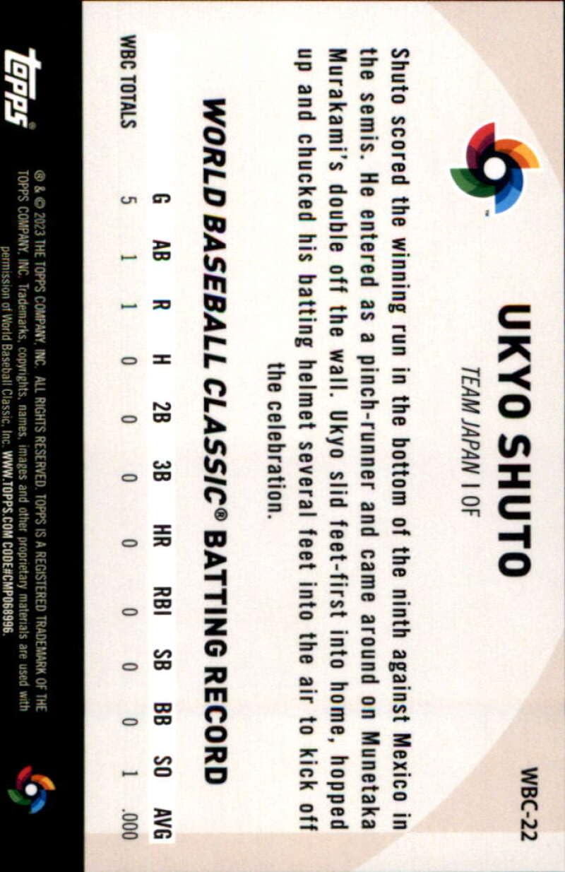 Amazon.com: 2023 Topps Japan Edition World Baseball Classic #WBC