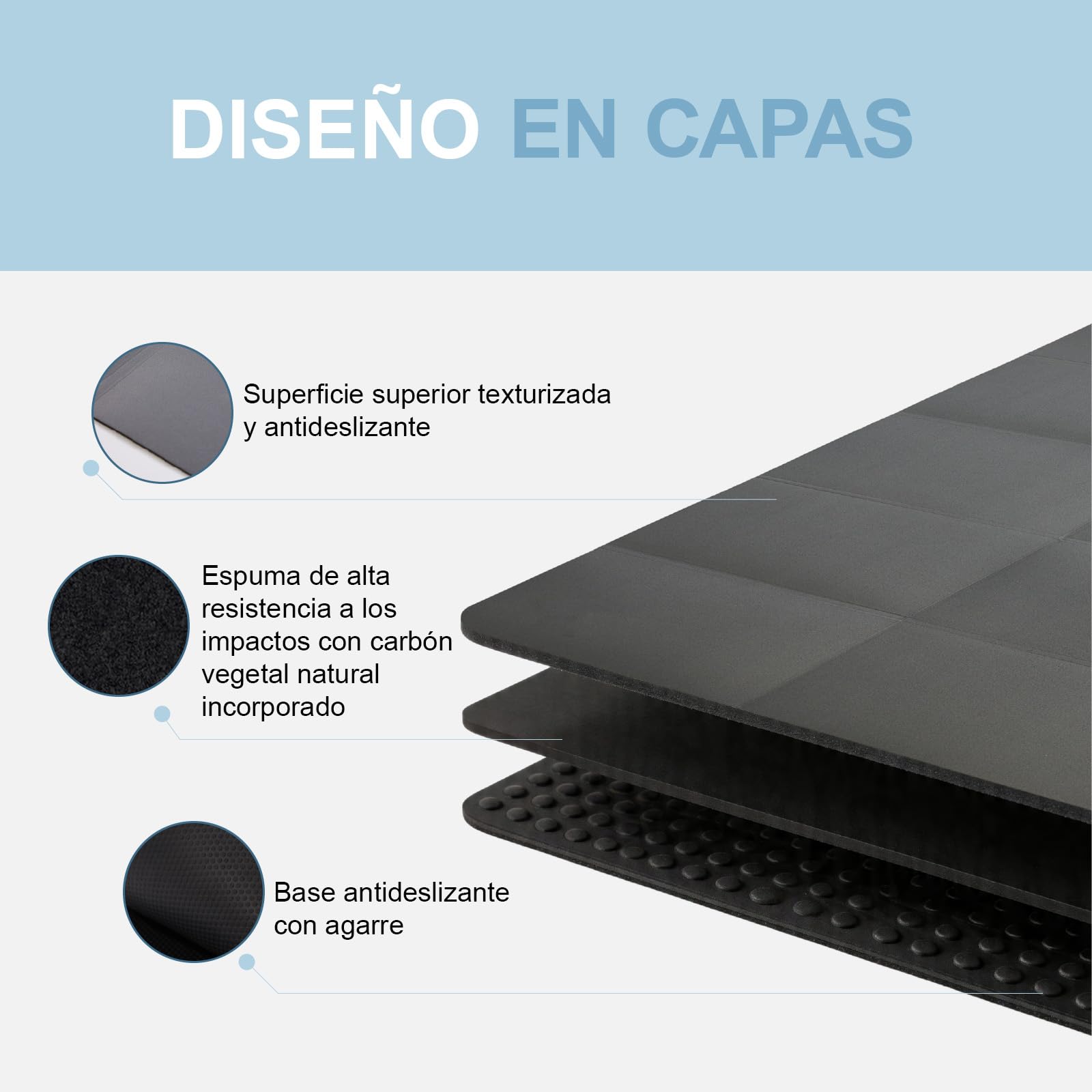 Esterilla de yoga plegable de 5 mm de grosor TPE+PU de doble cara antideslizante portátil esterilla de viaje para yoga caliente pilates HIIT fitness en casa
