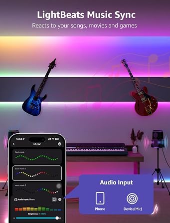 Lepro S1 AI Smart LED Strip Light 5M RGB+IC, Music Sync, App/Voice Control [Energy Class A]