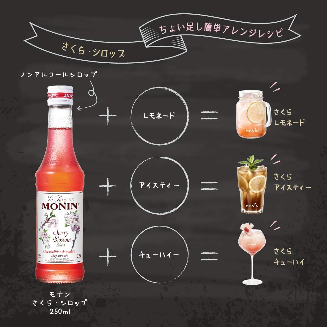 Amazon.co.jp: MONIN(モナン) Sakura Syrup, 8.5 fl oz (250ml) (× 2