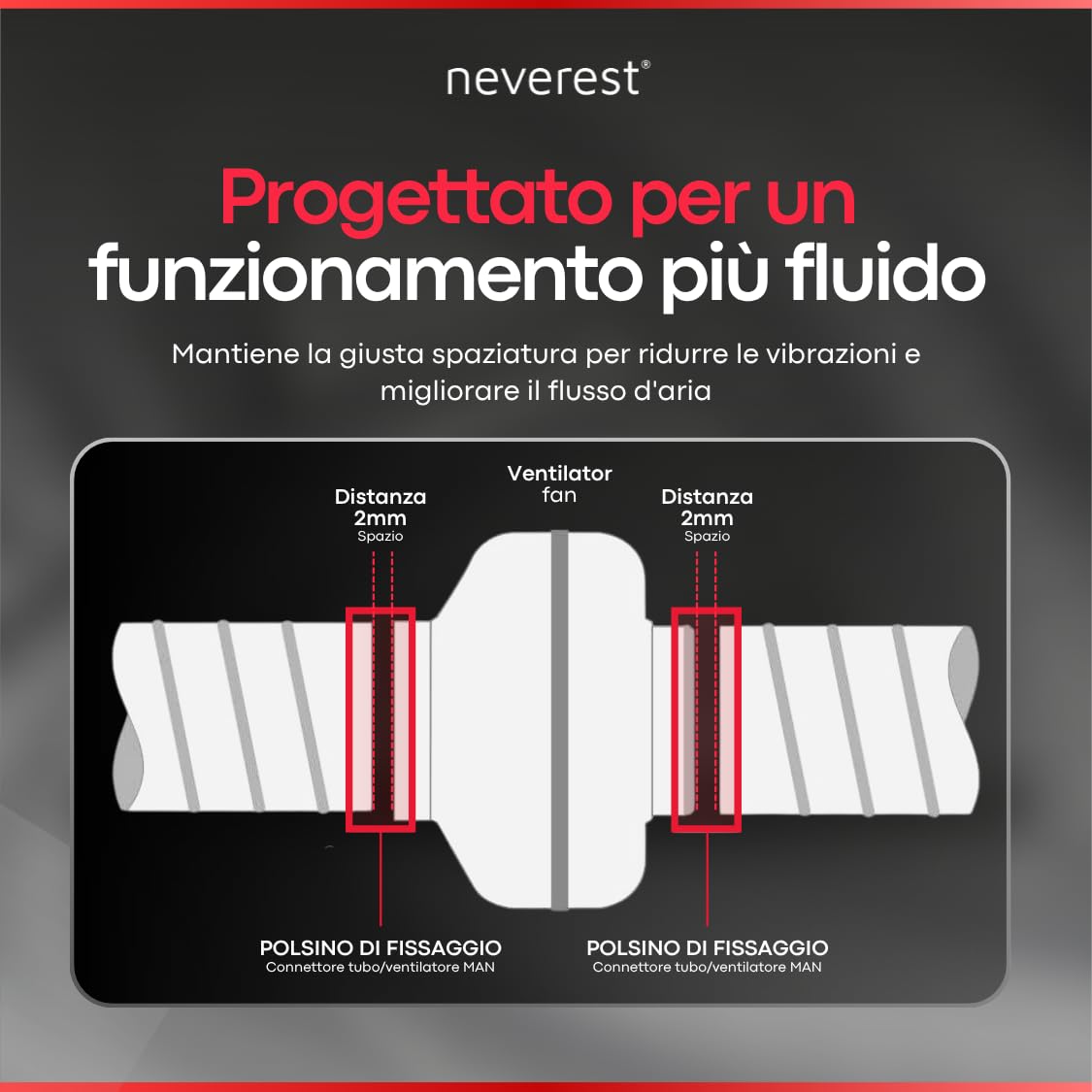 neverest® MAN 200mm Collare di Fissaggio 2 pezzi