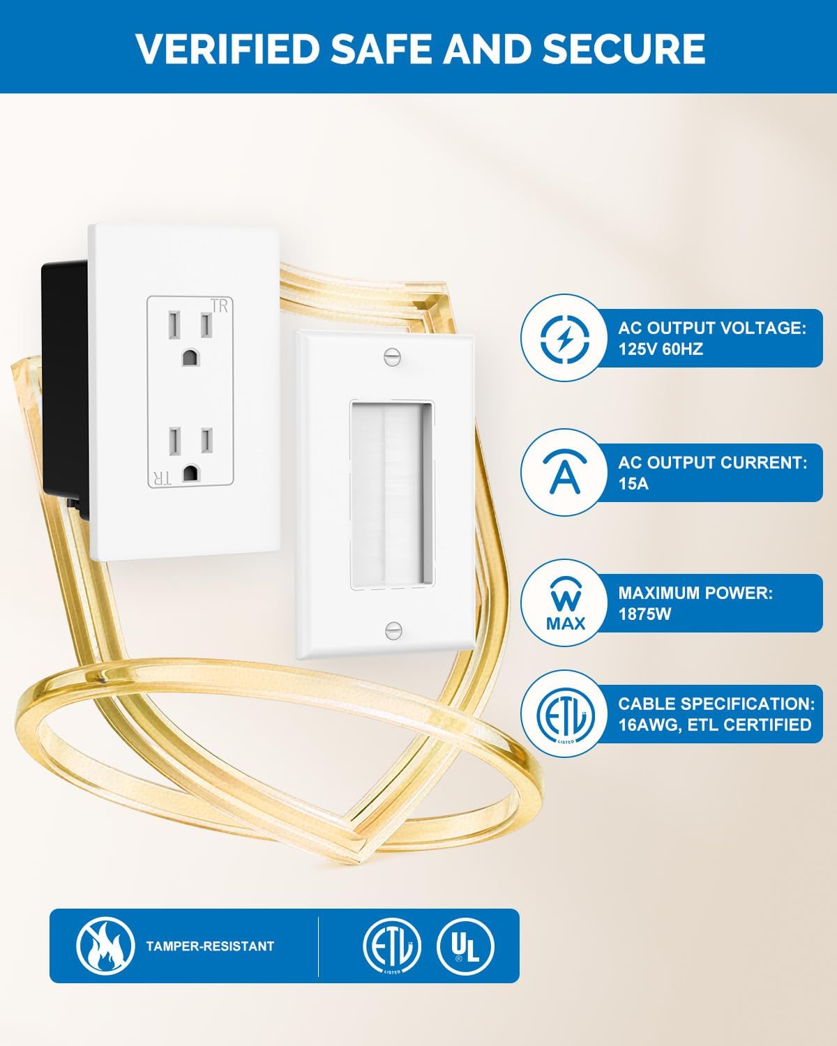 in-Wall Cable Management Kit with Recessed Outlet Box, Dual Outlet Extender for Wall Mount TV, 9.8ft Extension Cord, Easy Install w/Drywall Saw, UL Listed, TR Safe Outlet Relocation Kit