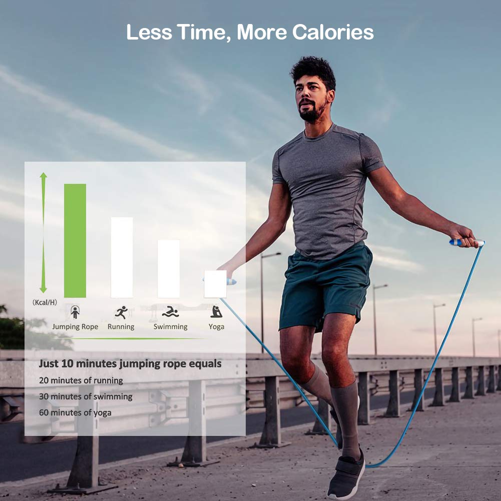 Jump Rope, Digital Counting Jump rope, Non-Winding Multifunctional Intelligent Timing Counting Skipping Rope for Rope/Cordless Fitness Boxing Training Suitable for Men, Women, Children(Blue) 3
