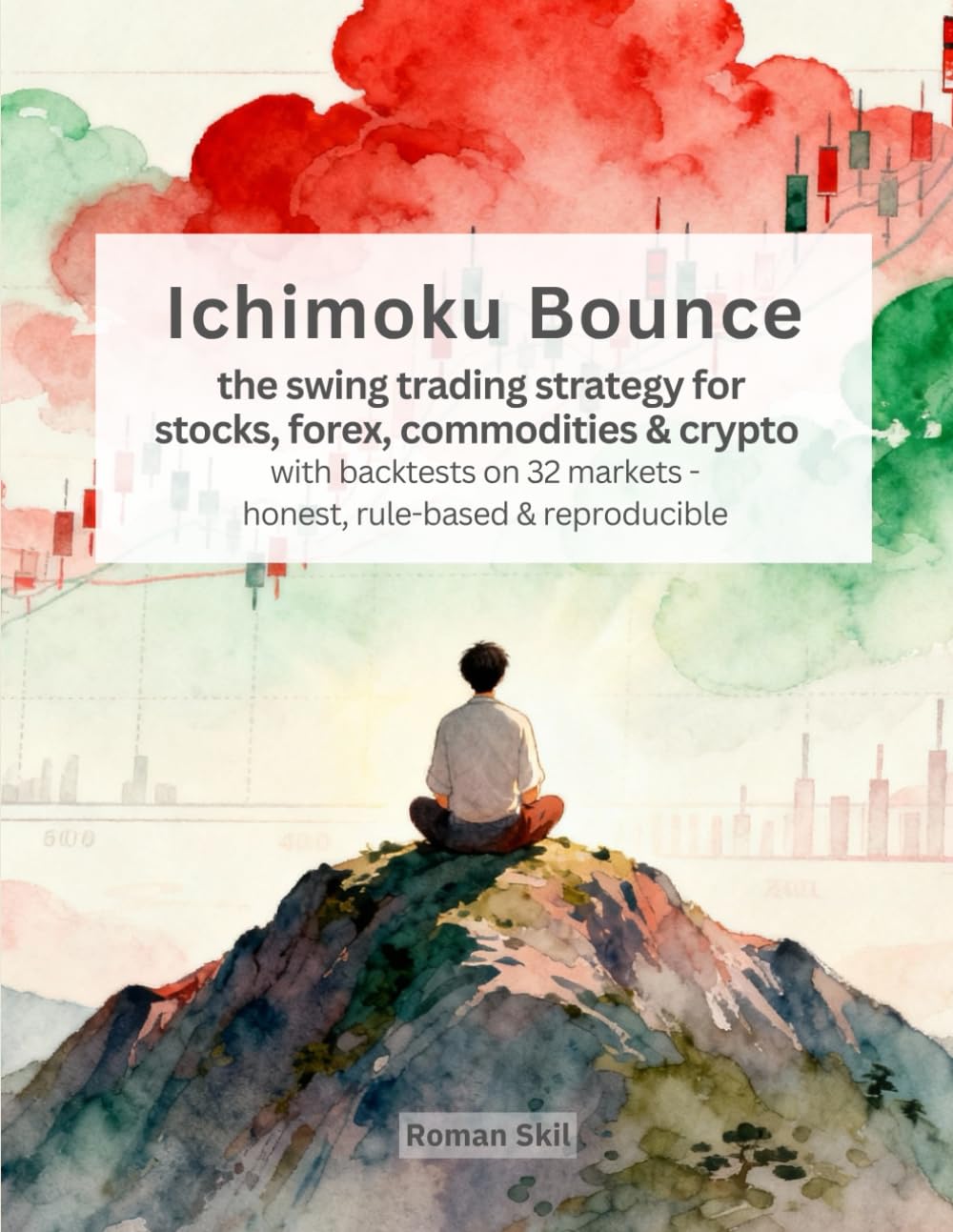 Ichimoku Bounce – the swing trading strategy for stocks, forex, commodities & crypto: with backtests on 32 markets – honest, rule-based, reproducible