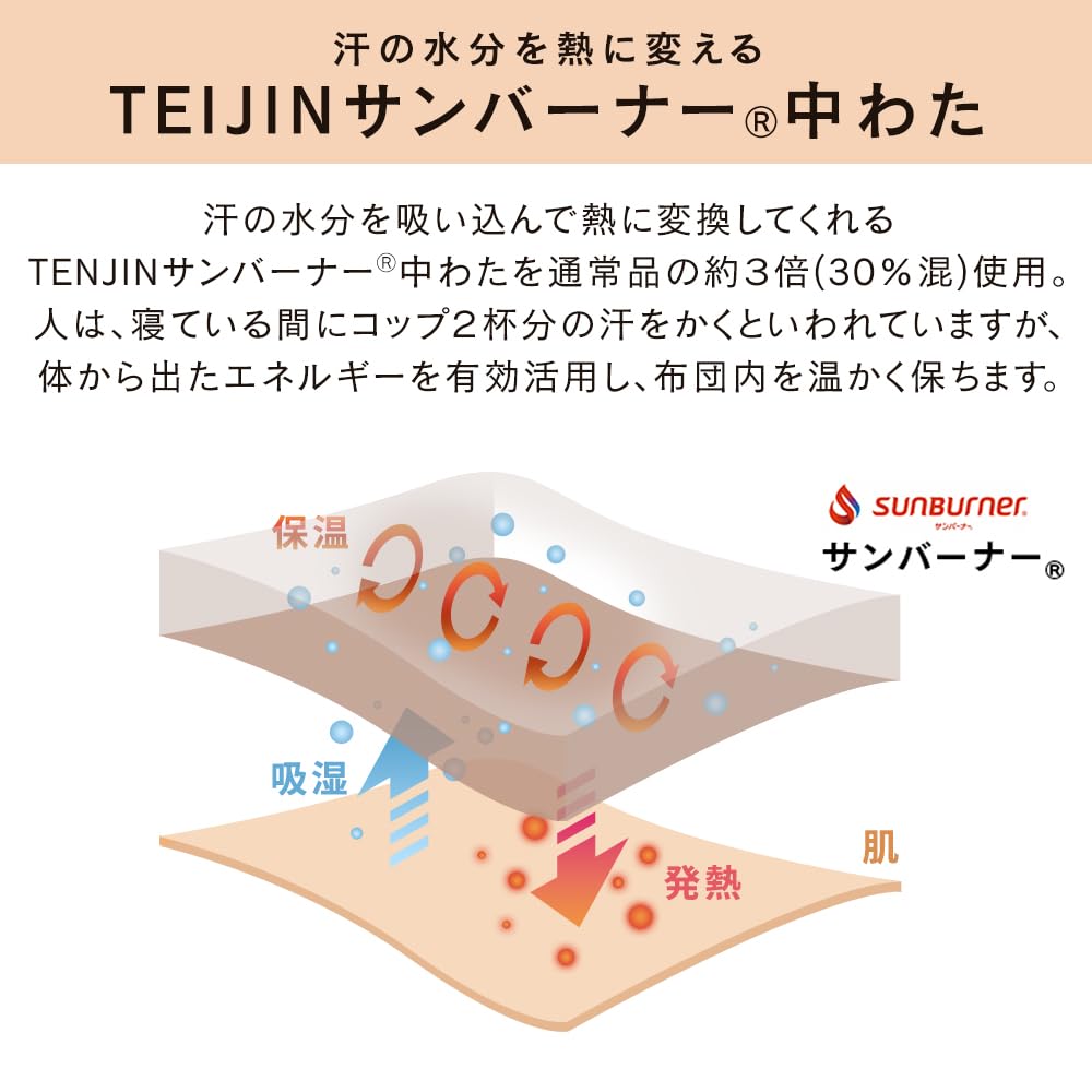 Amazon｜アイリスプラザ 掛け布団 発熱あったか掛ふとん 日本製