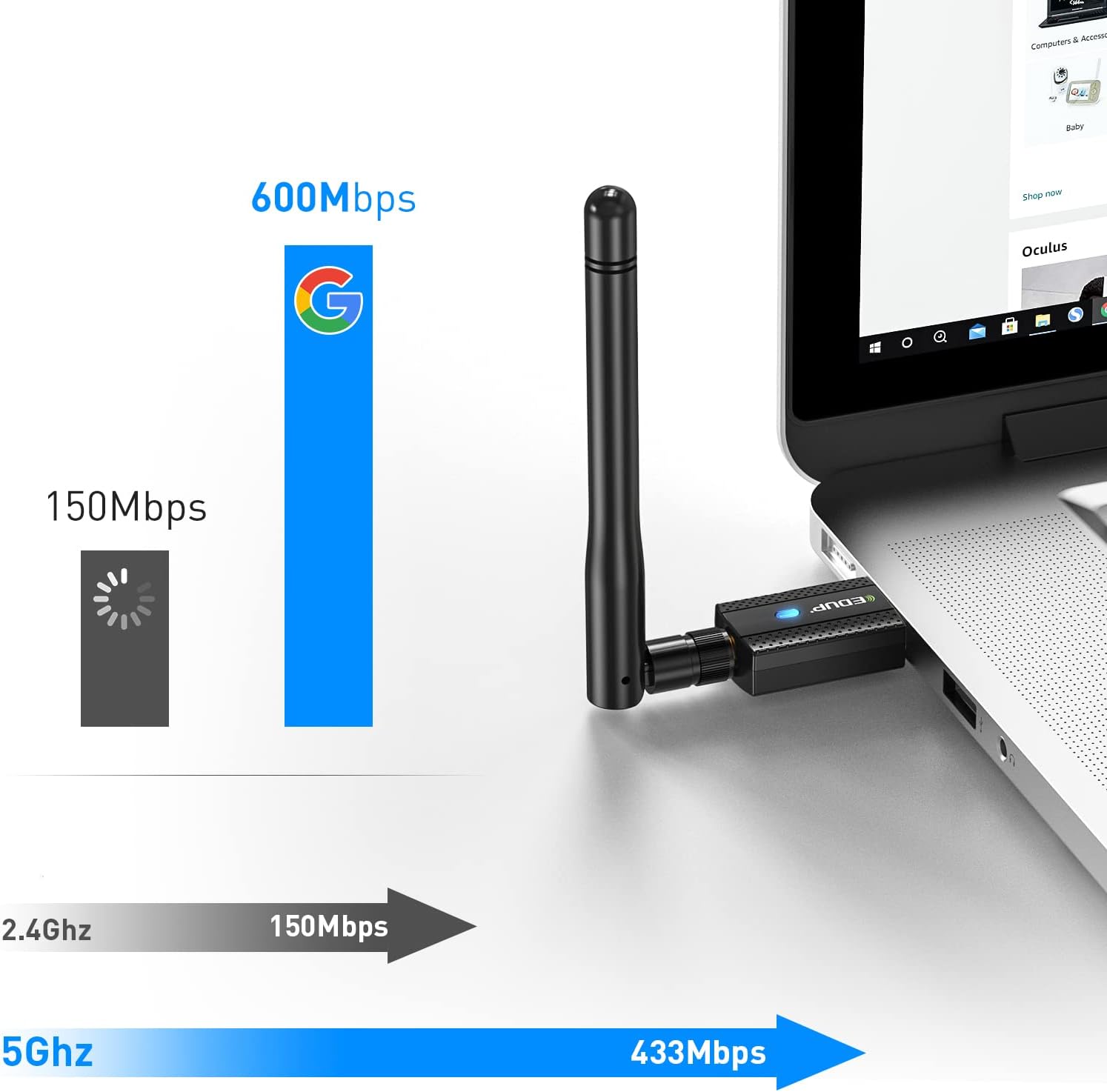 600Mbps Bluetooth 4.2 USB WiFi Adapter, Dual Band 2.4Ghz / 5.8Ghz USB Wireless Adapter with 2DBI Antenna, USB WiFi Dongle for Desktop/Computer, Support Win XP/7/8.1/10/11/MacOS 10.6~10.15 : Electronics