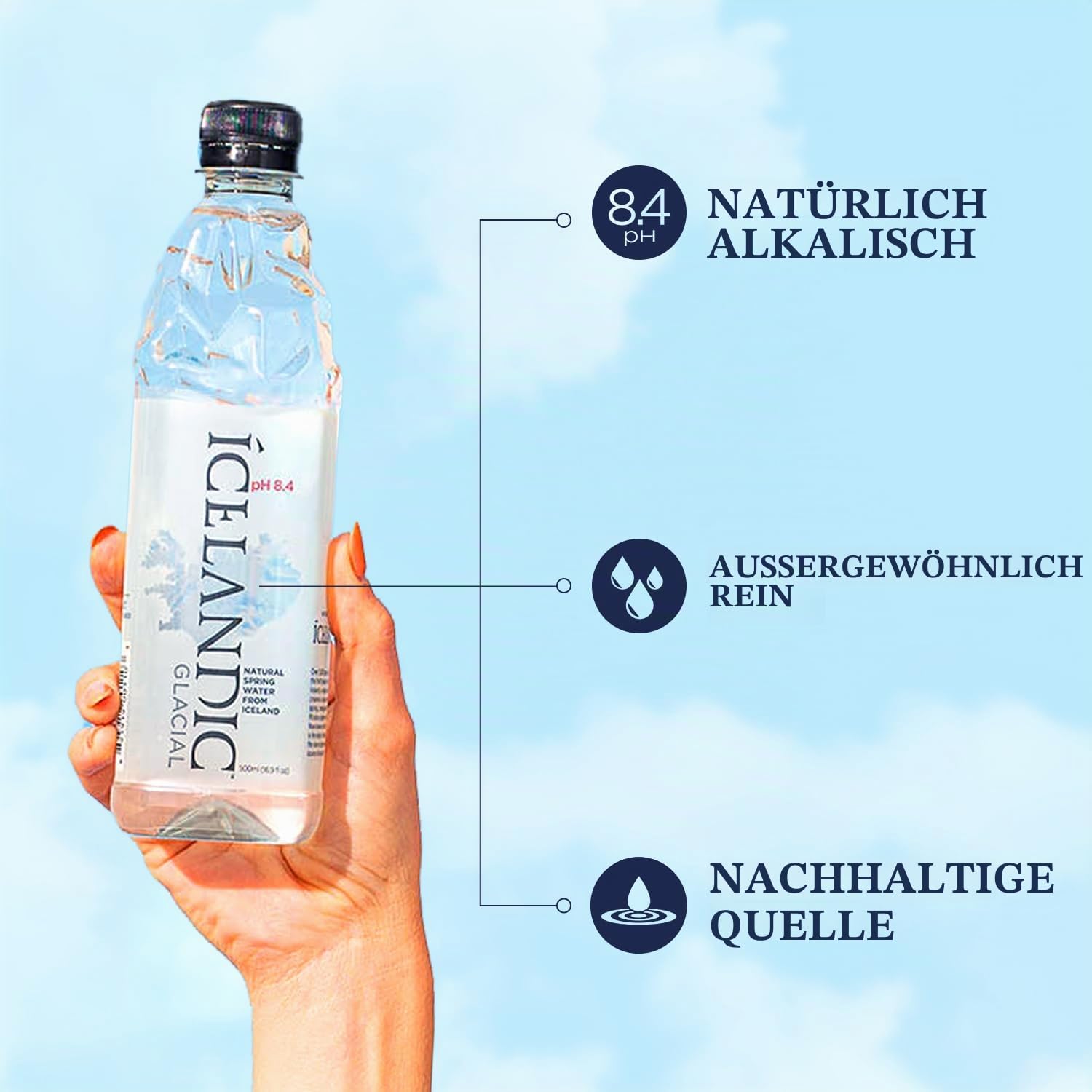 Icelandic Glacial Premium Natürliches Wasser 1 Liter Flaschen aus recyceltem PET x 12 pro Pack – Alkalisch/Niedriger pH-Wert, BPA-frei, Klimaneutral aus der isländischen Quelle. Geringer TDS-Gehalt.