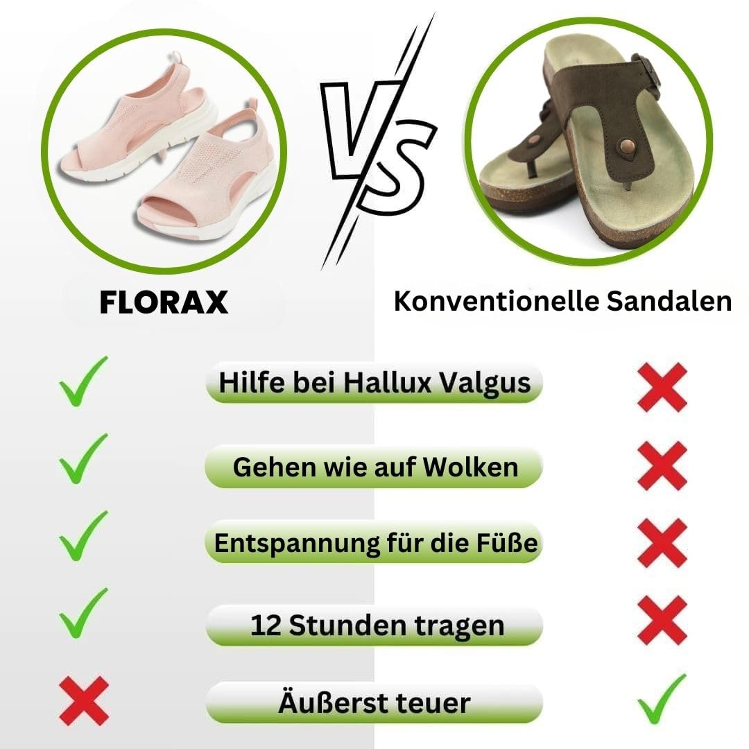 MEIION Florax-ergonomische schmerzlindernde Komfort-Sandalen Bequeme Elegante Damen Orthopädische Plateau Sandalen