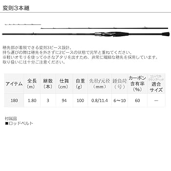 ダイワWAN FUGU X 船竿 180cm ダイワWAN FUGU X 船竿 180cm ダイワWAN FUGU X 船竿 180cm