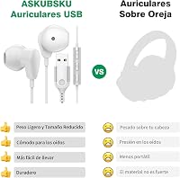 ASKUBSKU USB Fejhallgató Mikrofon Zajszűrés Gamer Laptop PC Irodai Streaming 2