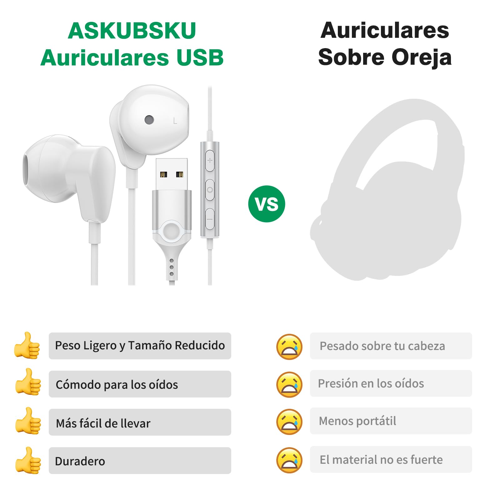 Cuffie USB per Computer,Auricolari PC con Filo con Microfono Cancellazione Rumore In Ear Auricolare Gaming con Funzione di Disattivazione Audio Controlli per Streaming Live Office Chromebook Windows