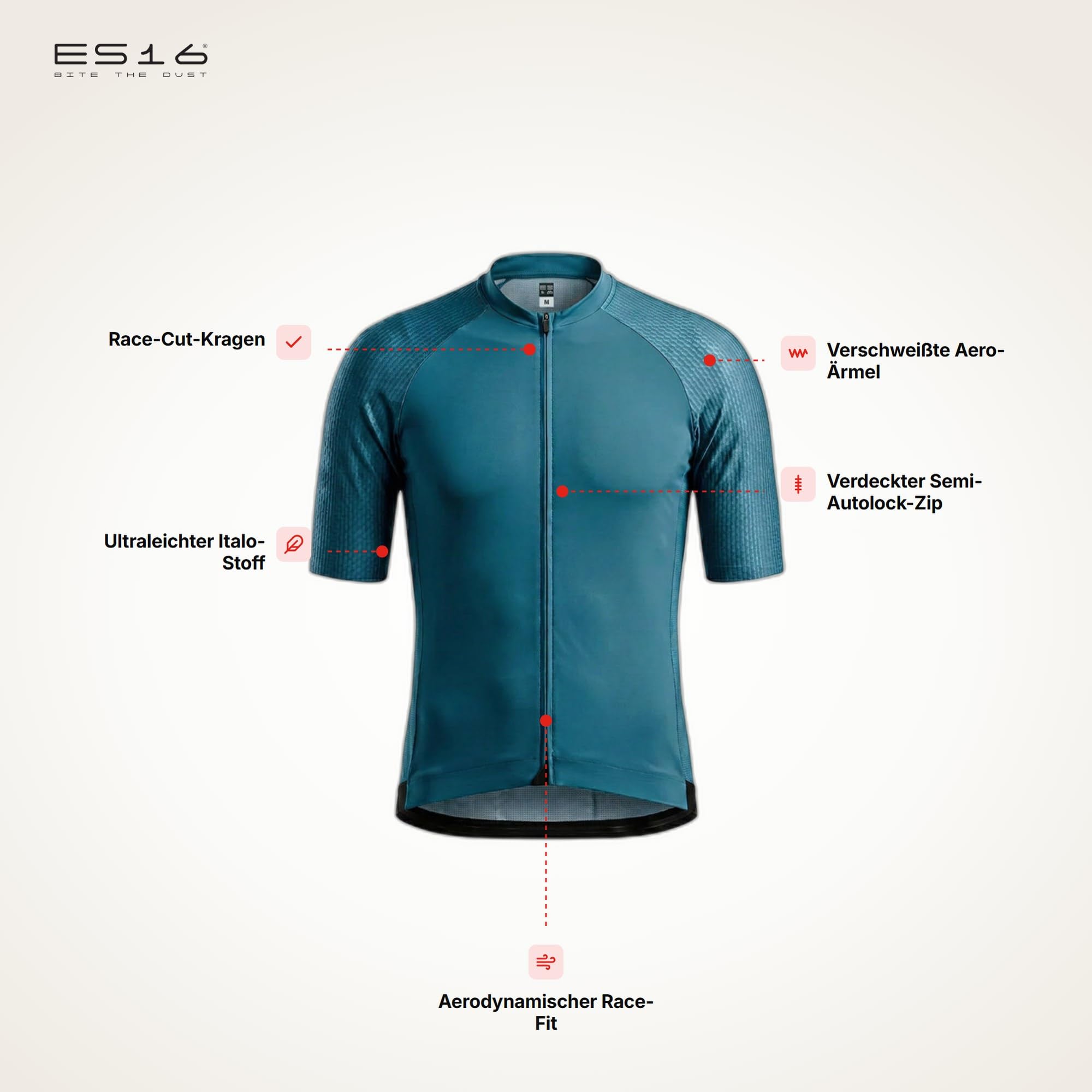 Razor PRO Koszulka Kolarska Męska Morski – Rozmiar XXXL | Aero Race-Cut Cycling Jersey Zamek Wstawki Mesh Silikonowe Mankiety Premium
