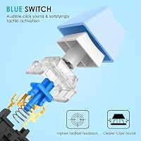 ZIYOU LANG AK33 TKL 80% Kék Mechanikus Gaming Billentyűzet RGB LED, 82 Gomb + Egér Szett 5