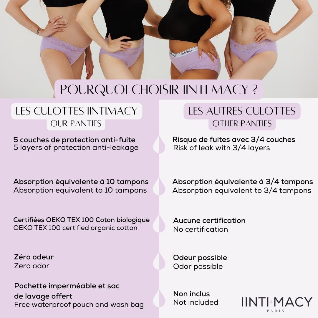 Bragas menstruales Ultra absorbentes para Todos los flujos Especialmente abundantes hasta 10 tampones