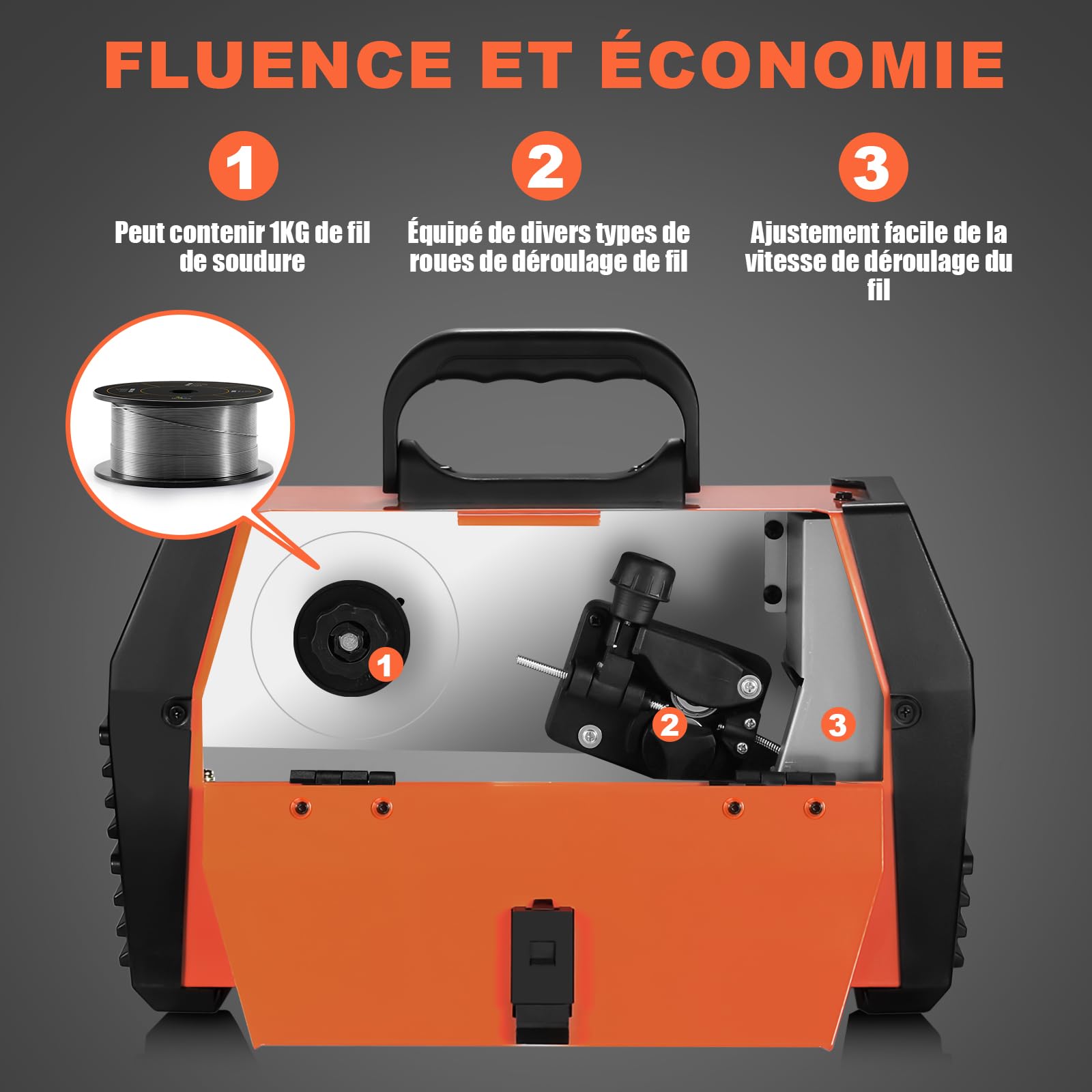 HITBOX Poste à Souder MIG Sans Gaz 200A, Soudeuse 3-en-1 Flux Core MIG/ARC/Lift TIG, Machine de Soudage Inverter IGBT 230V Portable avec Torche & Fil 0,8 mm, Idéal Débutants (HBM1200)