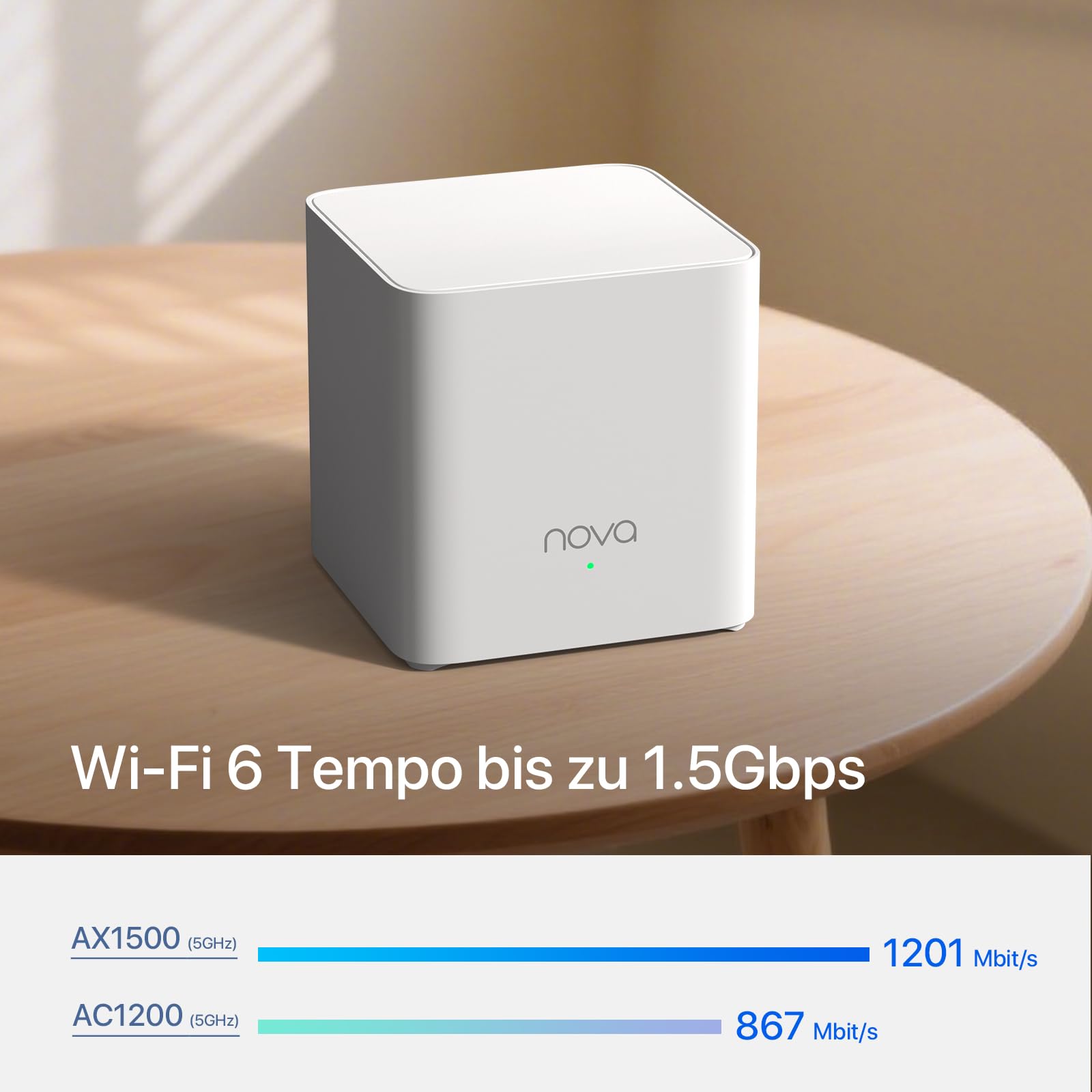 Tenda Nova MX3 Mesh WLAN System - AX1500 Wi-Fi 6 Dualband Router und Repeater - empfohlen für Häuser mit 2-3 Schlafzimmern - 2xGigabit Ports für Jede Einheit - APP Steuerung - WAP3-3er Pack – Bild 3