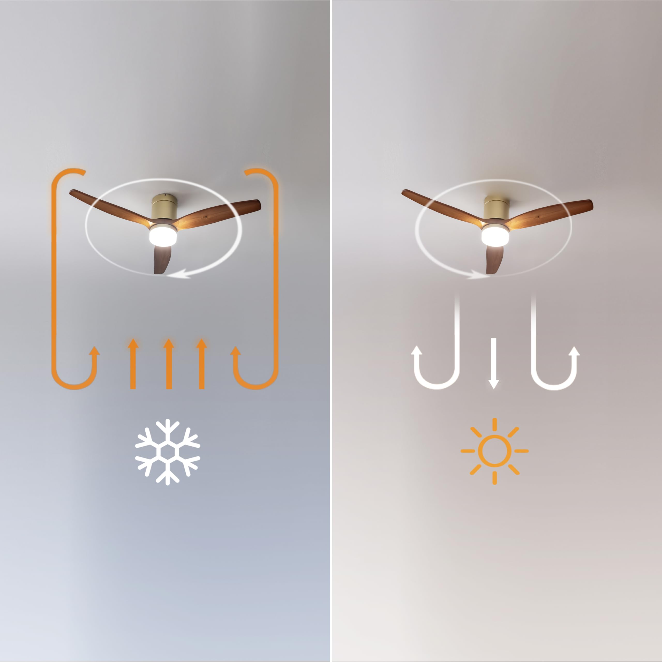 Cecotec - Deckenventilatoren mit Licht EnergySilence Aero 5600 Aqua GoldDarkWood Connected, 132 cm, 40 W, LED 20W Licht, 3 Flügel, 6 Geschwindigkeiten, Timer, Winter/Sommer Modus, Wi-Fi, Gold-Braun