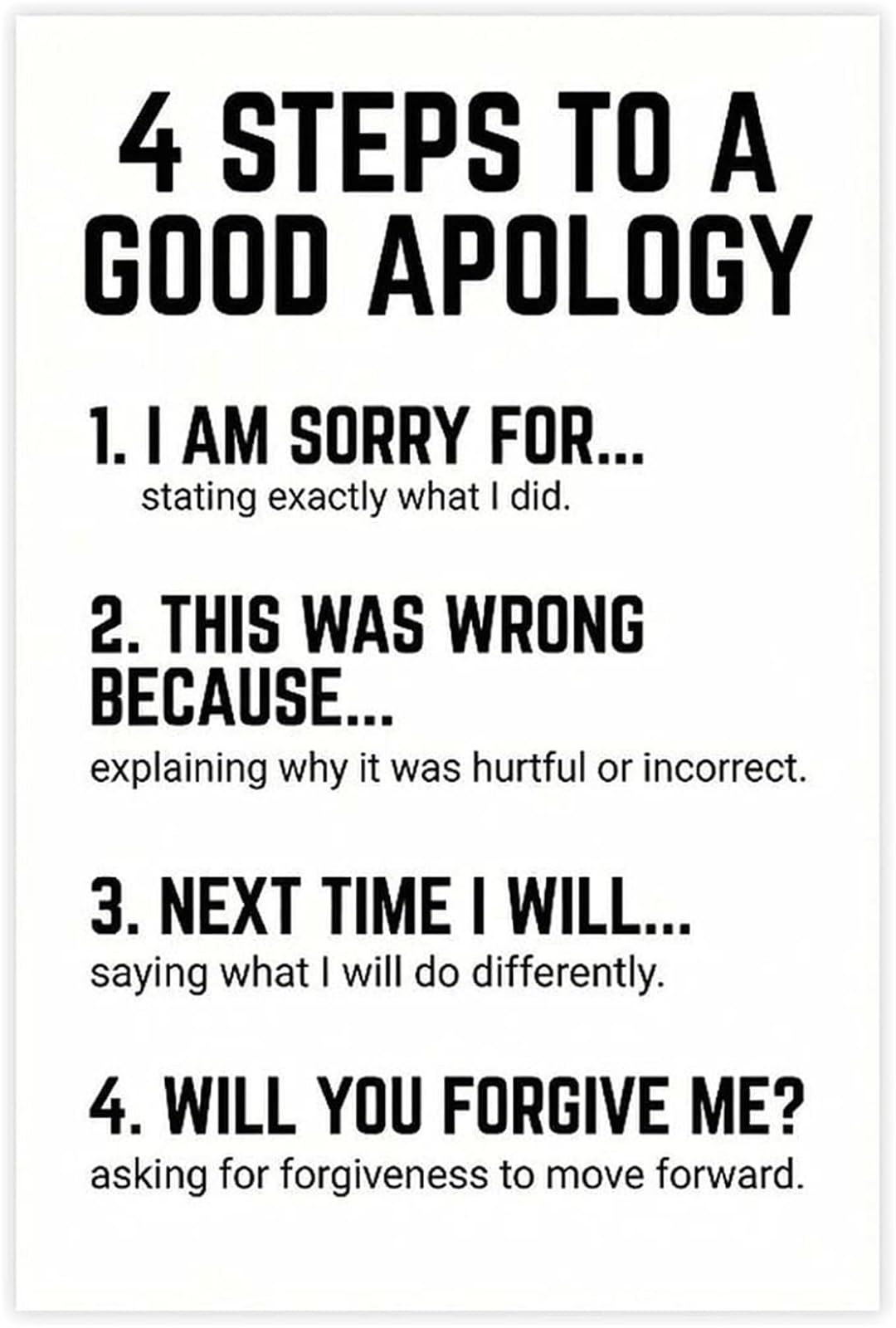 UYCUODLUY 4 Steps to a Apology Mental Health Poster Educational Canvas Print for Counseling