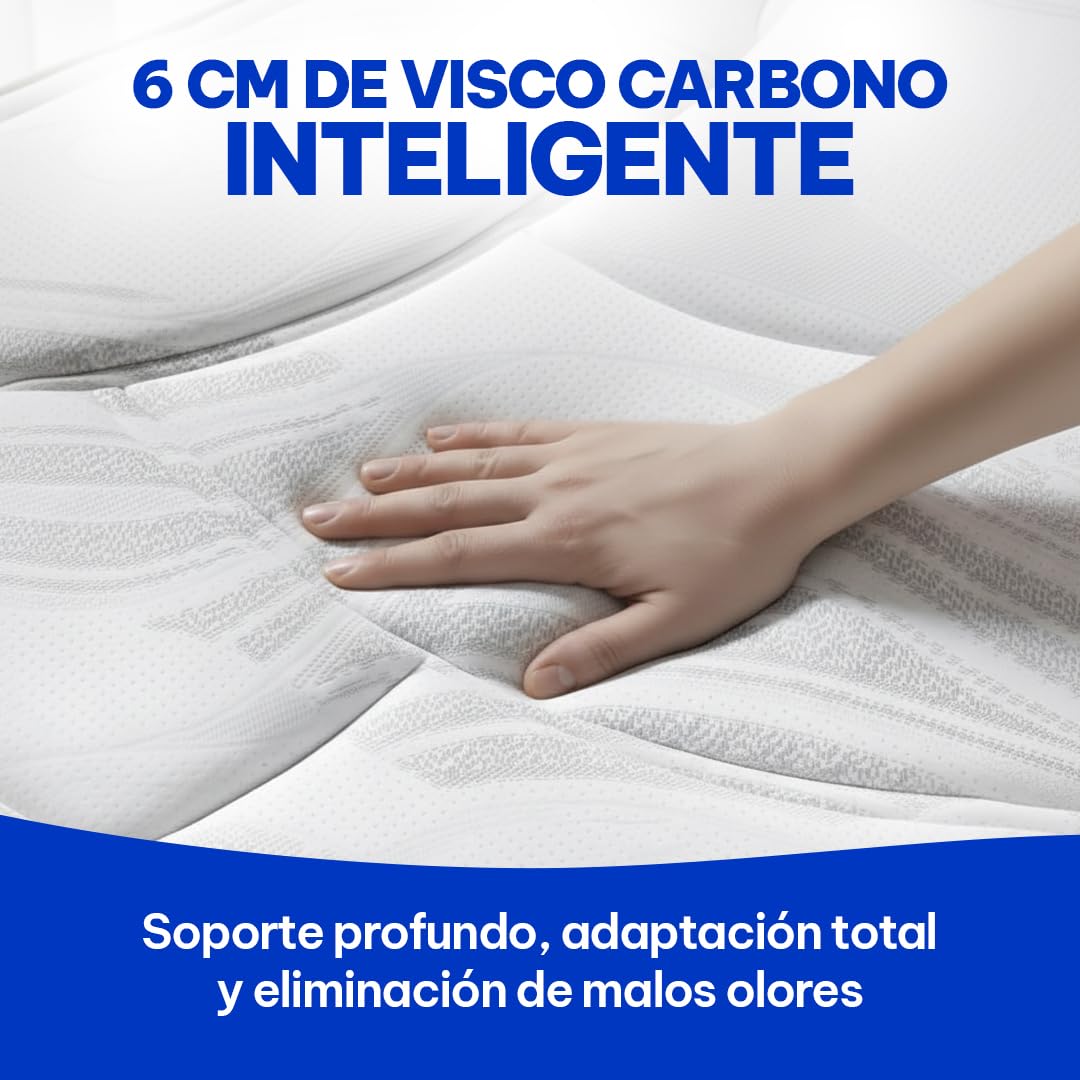 Moisury Colchón viscoelástico 150x190 Efecto Nube - 6 centímetros de viscoelástica Carbono - Colchón de firmeza Alta y Super Adaptable - Óptimo para Dolores de Espalda