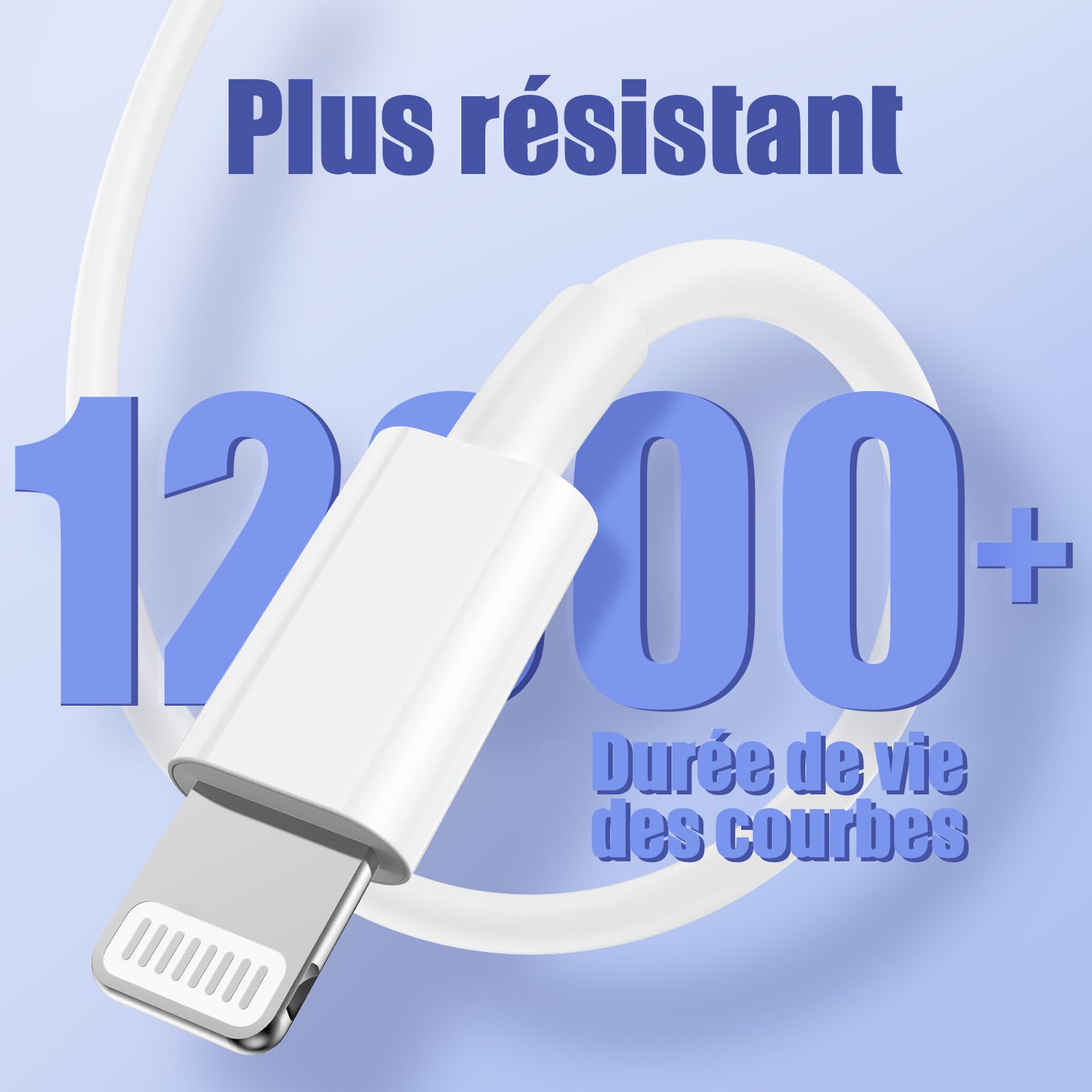 Apple iPhone14 128GB パープル 本体 + USB-Cケーブル L&Lスマホサービス 2m×3本セット 充電 ケーブル iPhone 16e 14