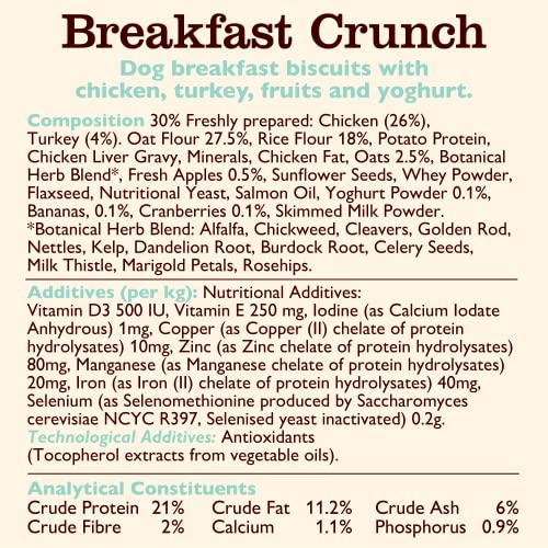 Lily's Kitchen Natural Adult Dry Dog Food - Breakfast Crunch Chicken, Turkey & Yoghurt - Complete Meal Recipes (6 Boxes x 800g) - Image 6