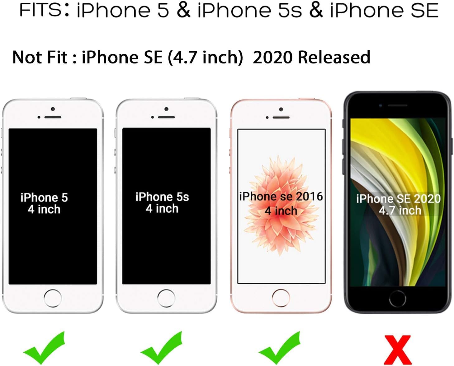 JGD PRODUCTS for iPhone 5, iPhone 5S, iPhone SE (2016) Premium Transparent Hybrid Soft Slim Dust Proof Back Case Cover with Camera Protection