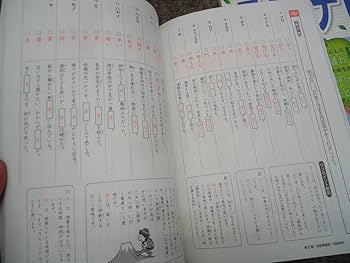 Amazon.co.jp: サピックス 言葉ナビ 上巻/下巻 2冊 中古品 塾生