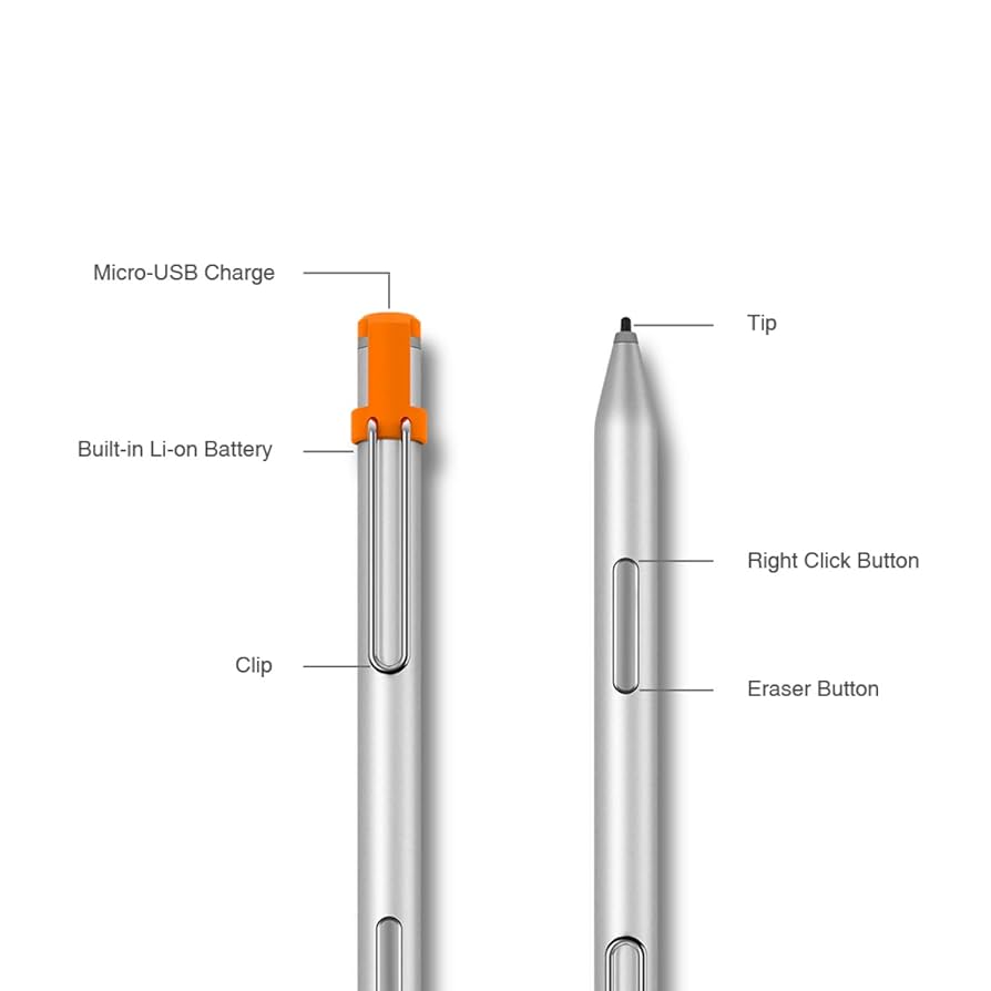 Amazon.co.jp: CHUWI HiPen H6/H7 / Hi10 X/UBook/UBook Pro