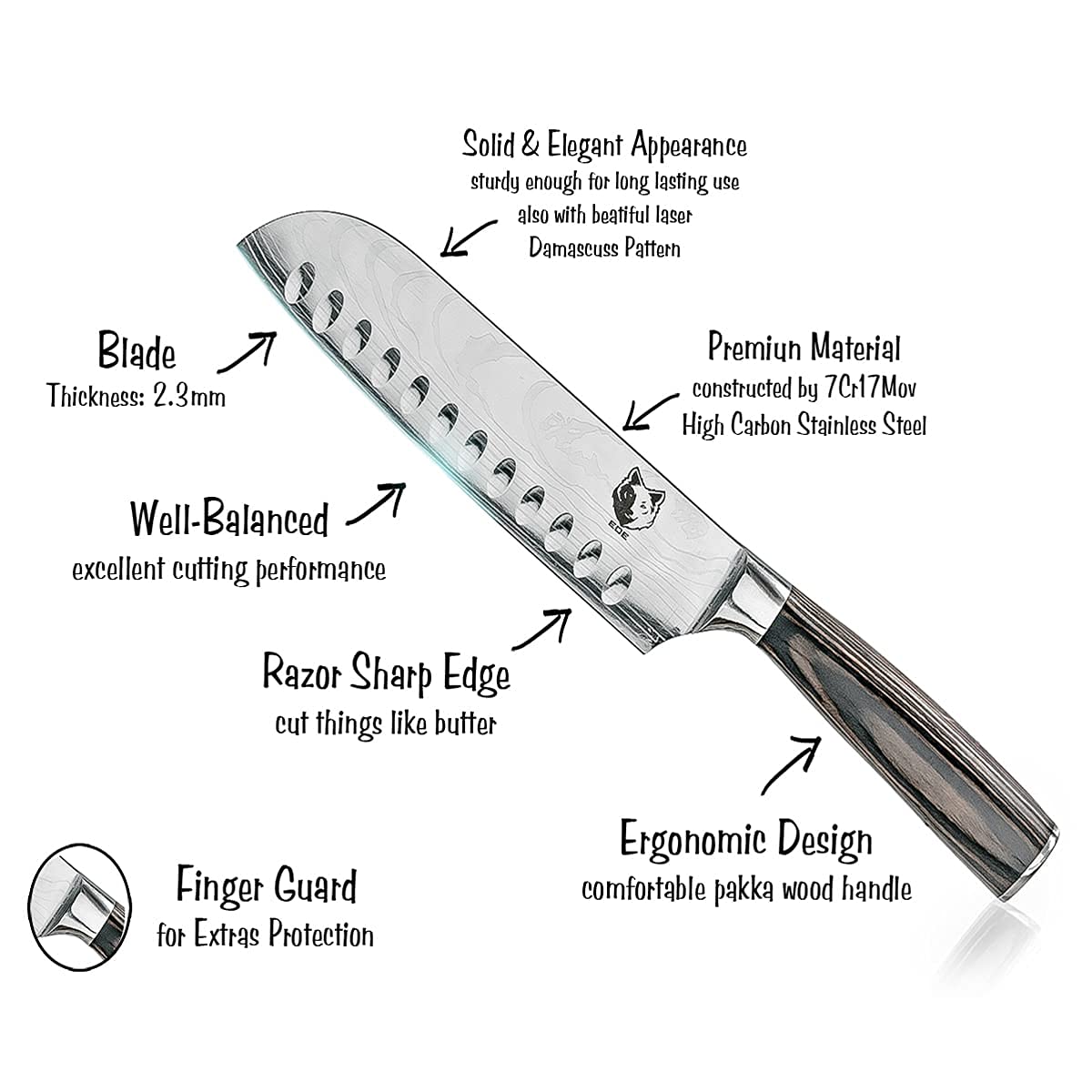 Parts Of A Chef Knife