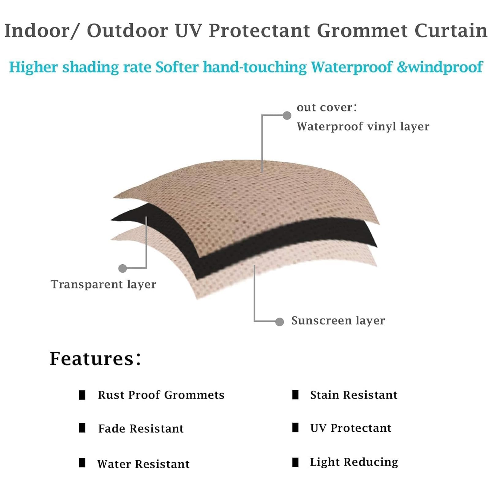 OKYUK Cortina Opaca Impermeable con Ojales, para cenador, Puerta corredera, pérgola, protección de privacidad y Aislamiento térmico
