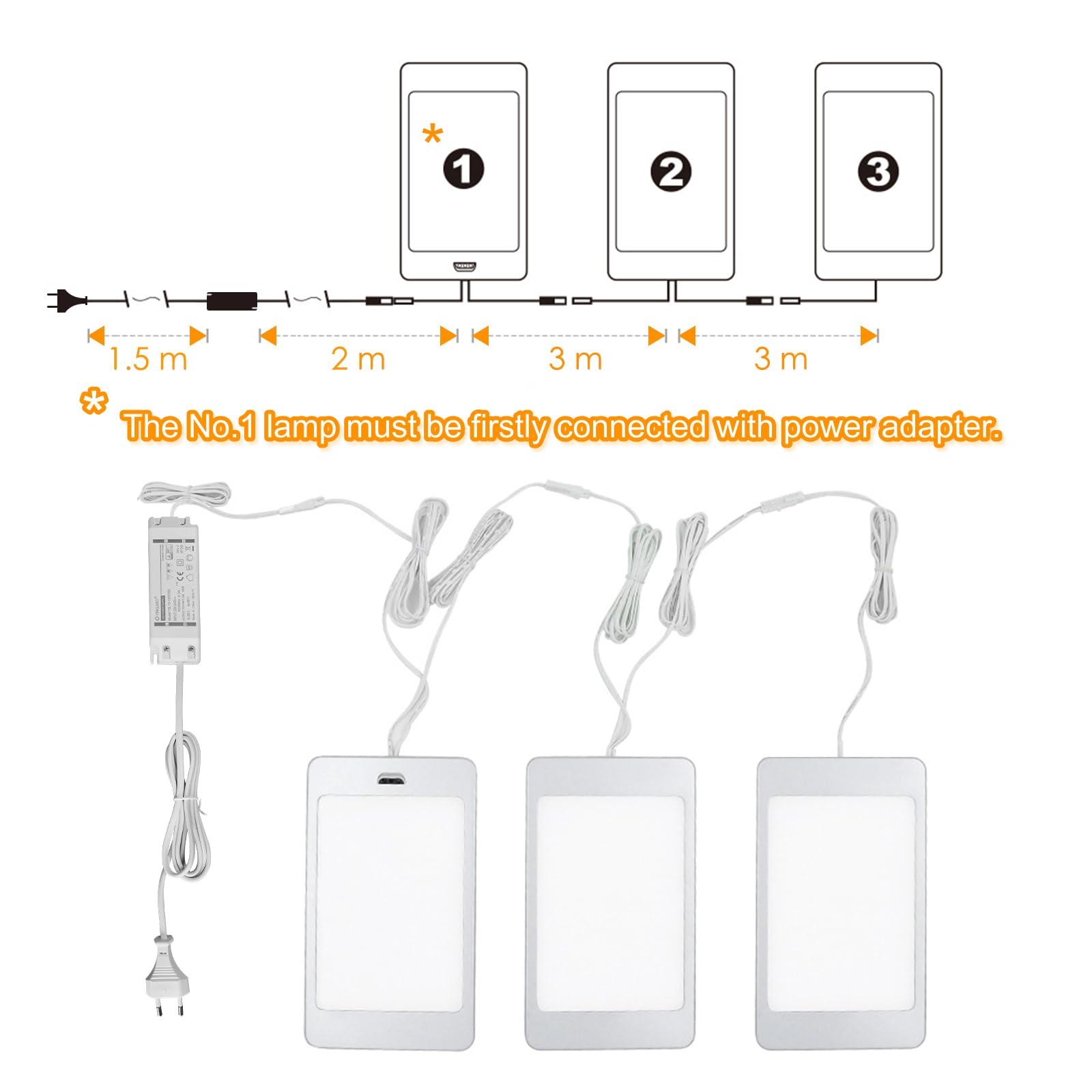 ENUOTEK 3er LED Küchenunterbauleuchten Schrankleuchten Flach | Arbeitsplattenbeleuchtung, Berührungsloser Sensor Schalter, Stufenlose Dimmfunktion, 5W 450Lm, Neutralweiß 4000K