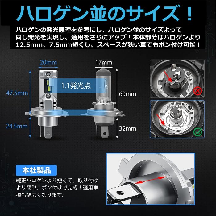 Amazon | エクストレイル T31 H4 LEDヘッドライト Hi/Lo 車検対応 12V