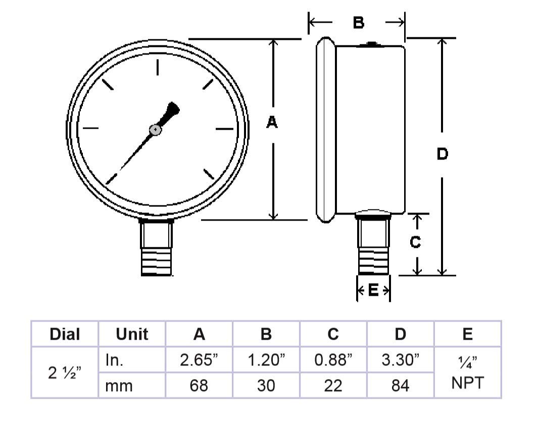 PIC Gauge S201L-254P 6,35 cm Esfera, 0/3000 psi Rango, 1/4" macho NPT Tamaño de conexión, montaje inferior individual Glicerina llenado Medidor de presión con una caja de acero inoxidable, latón internos, bisel de acero inoxidable y lente de policarbonato