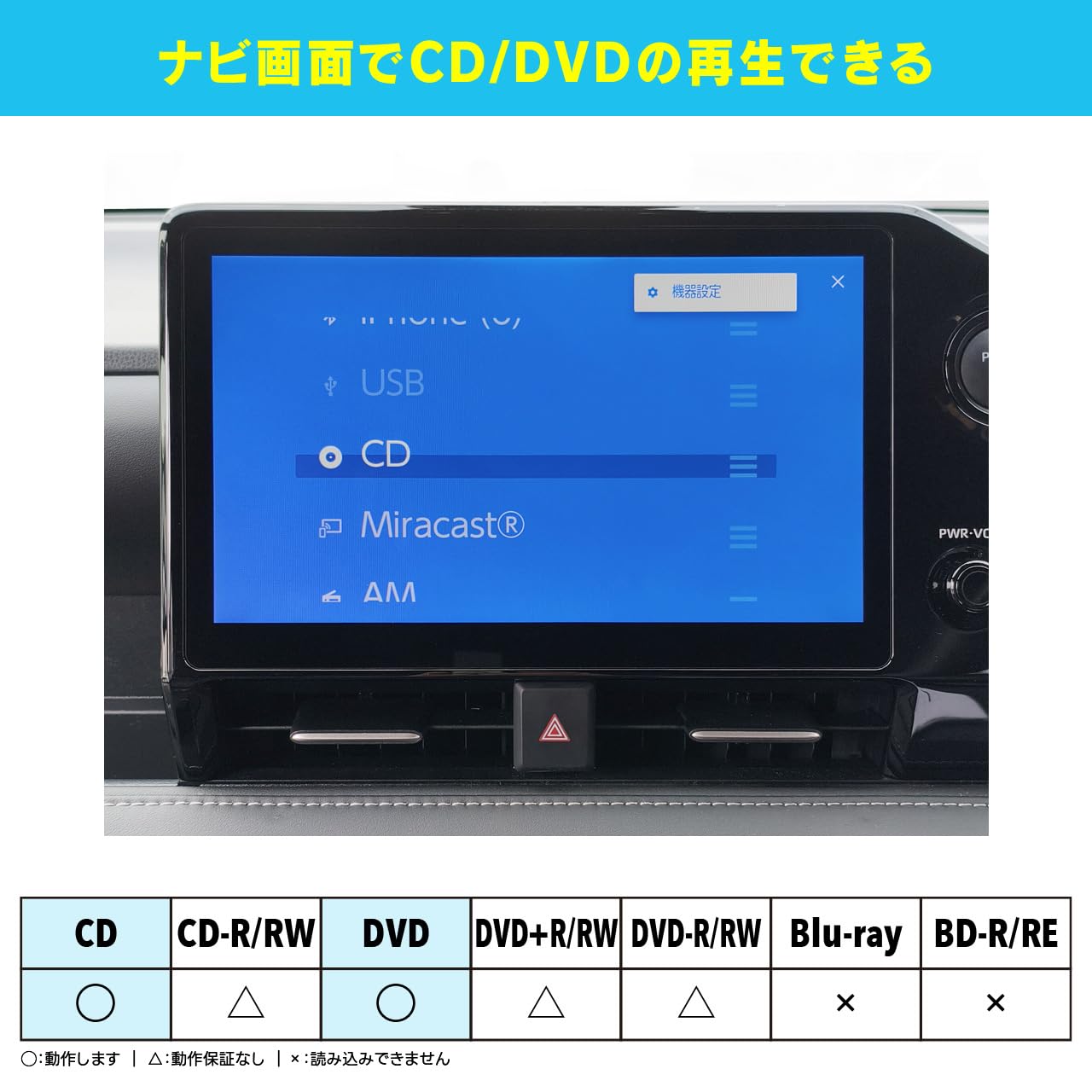 Amazon.co.jp: Beat-Sonic DVX-T1 CD/DVD Player for Toyota Display