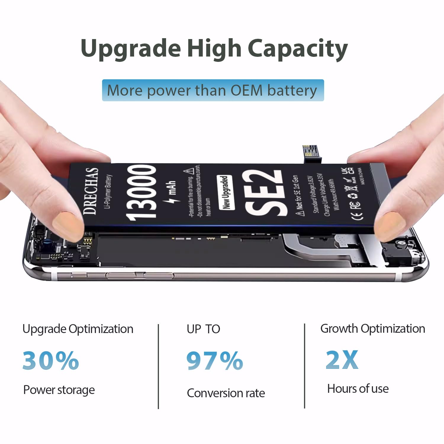 Amazon.com: DRECHAS [13000mAh] Battery for iPhone SE2020, Upgraded Capacity  Li-Polymer Replacement Battery for iPhone SE 2nd Gen A2275 A2296 A2298 with  Professional Repair Tool Kit (Not for iPhone SE 1st Gen) :