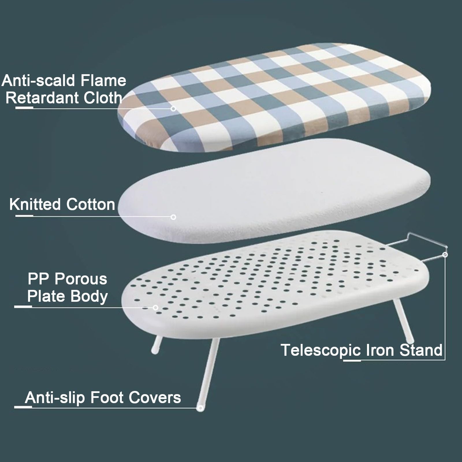 Tabla de Planchar Pequeña, Tabla de Planchar Portátil con Soporte para Plancha, Tabla Planchar Plegable Compacta para Ahorrar Espacio (Color : Blue)