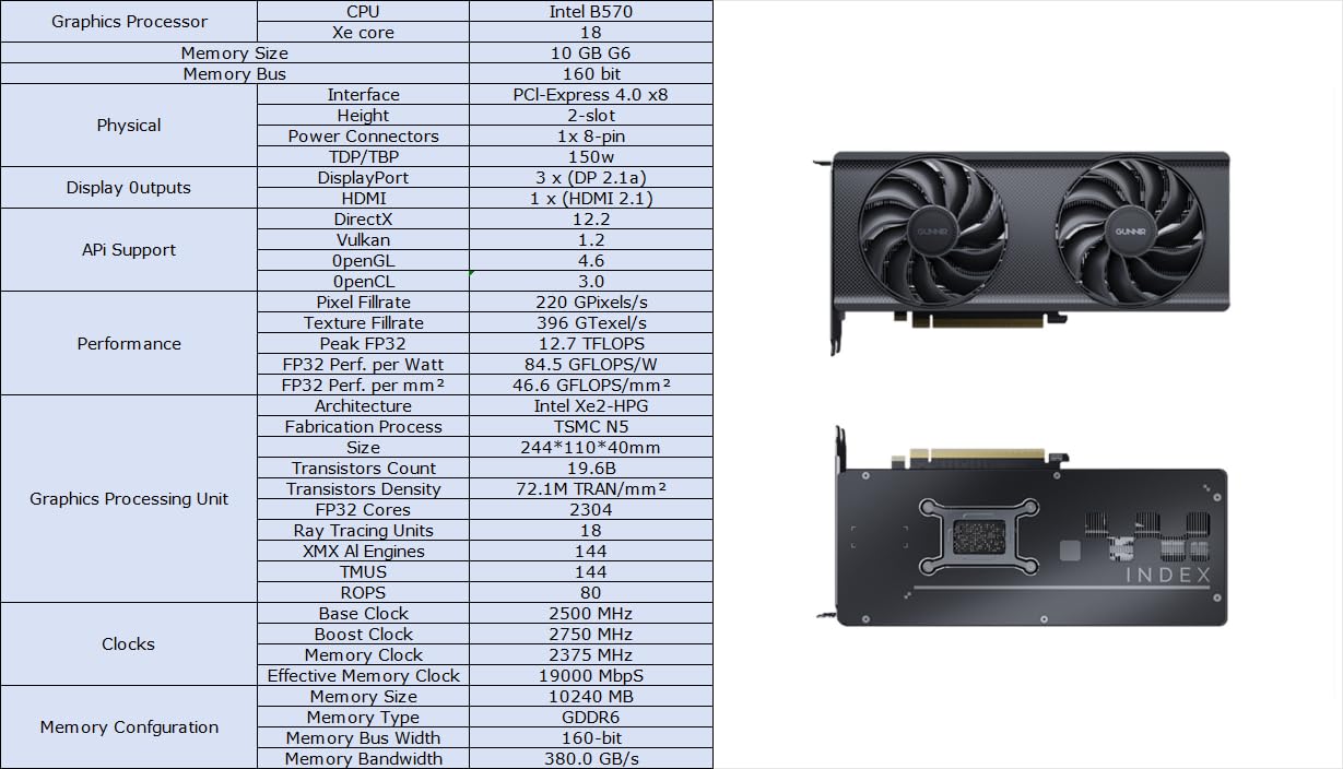 WEELIAO GUNNIR Intel Arc B570 Scheda grafica indicizzata,Scheda video 2500 Mhz,10GB 160-bit GDDR6,PCIE4.0,1 HDMI2.1,3 DP2.1,Dual Fans,TBP 150W
