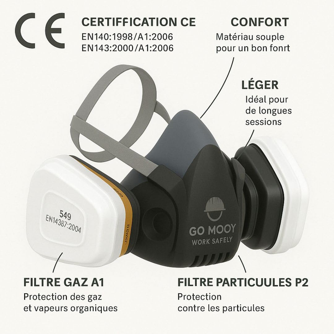 Masque de Protection Respiratoire Réutilisable à Gaz Double Filtration A1P2 avec 8 Filtres | Demi-masque Anti-poussière Peinture Bricolage Résine Epoxy Sécurité Travail Vapores Gaz Polluants