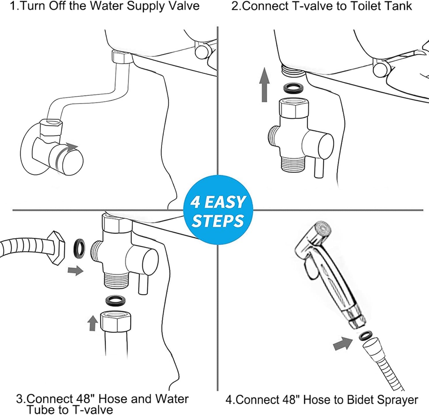 SKYBESS Bidet Sprayer for Toilet, Handheld Bidet Attachment Sprayer Set Bathroom Sprayer with Bidet Hose, Stainless Steel Durable Cloth Diaper Sprayer for Baby Wash Feminine Wash