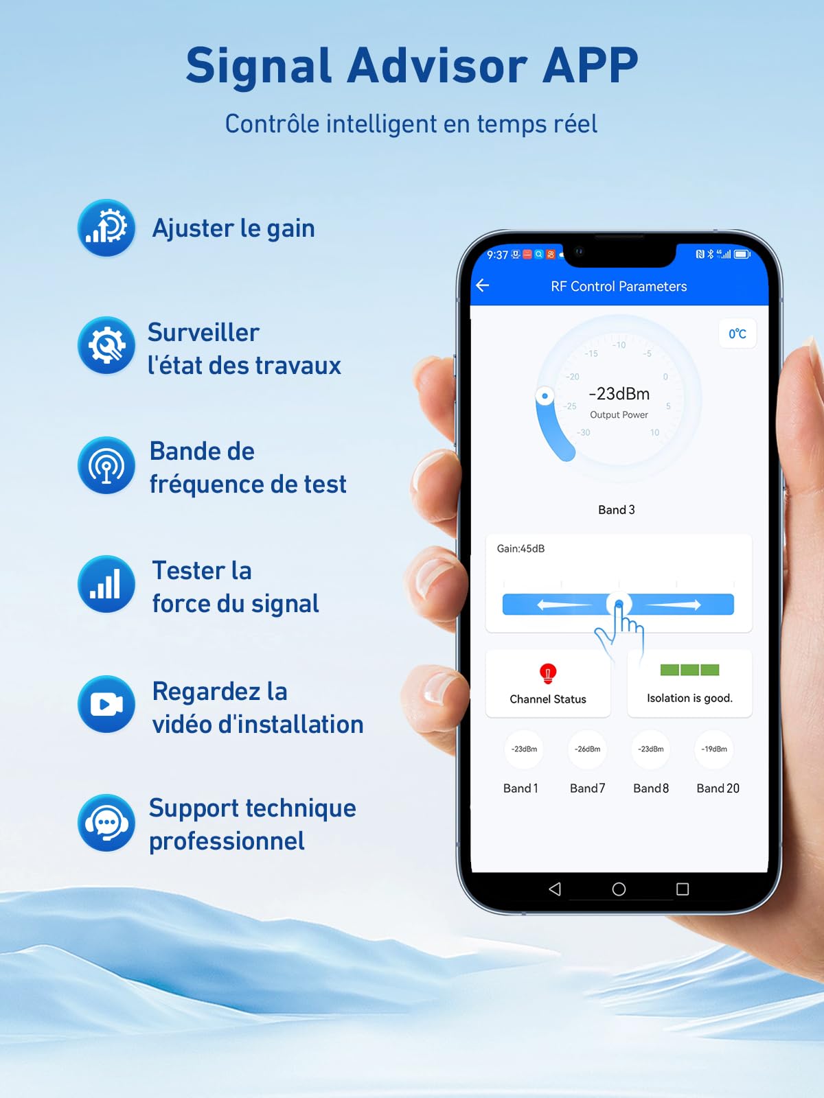 Amplificateur 5G 4G LTE 3G GSM pour Bande 1,3,7,8,20, Amplificateur Reseau Mobile pour Maison, Bureau et Les Zones à Très Faible Signal, Compatible avec Orange SFR Bouygues Telecom Free